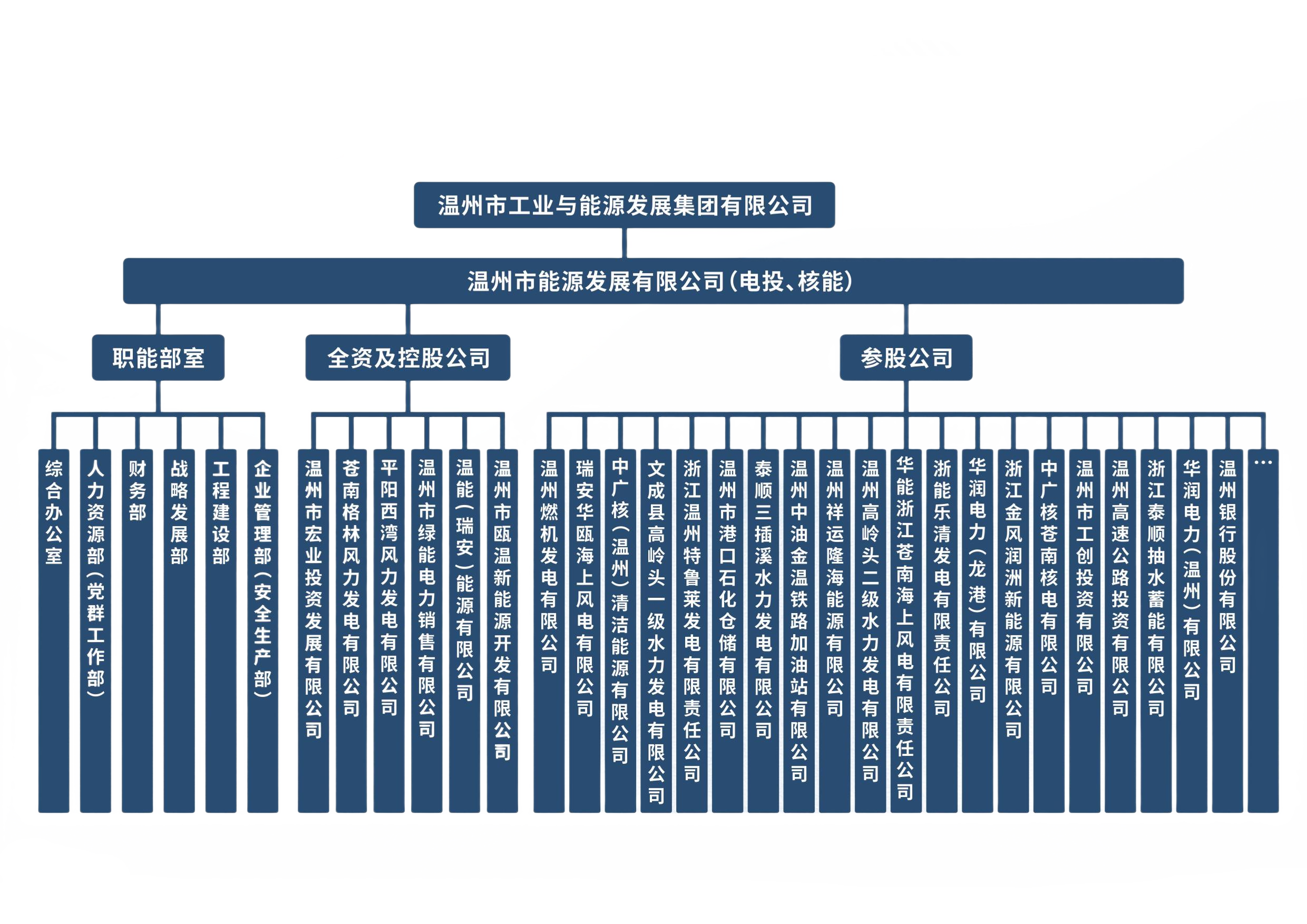 2025新澳门2025原料网