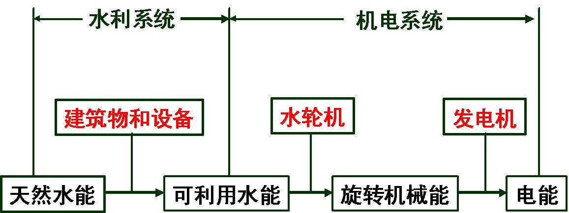 2025新澳门2025原料网